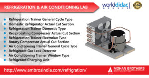 Refrigeration and Air Conditioning Lab