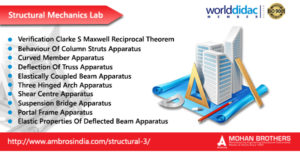 Structural Mechanics Lab