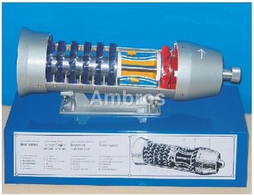 gas turbines or turbojet engine model