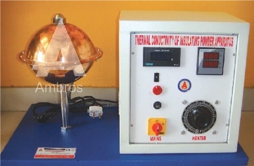 thermal conductivity of insulating powder