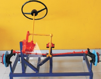 worm roller type steering system