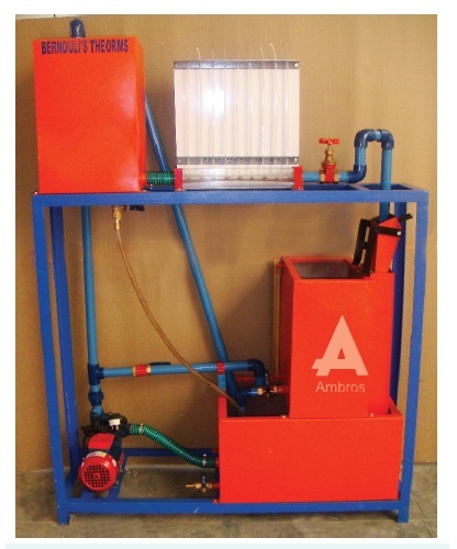 bernoulli-s theorem apparatus